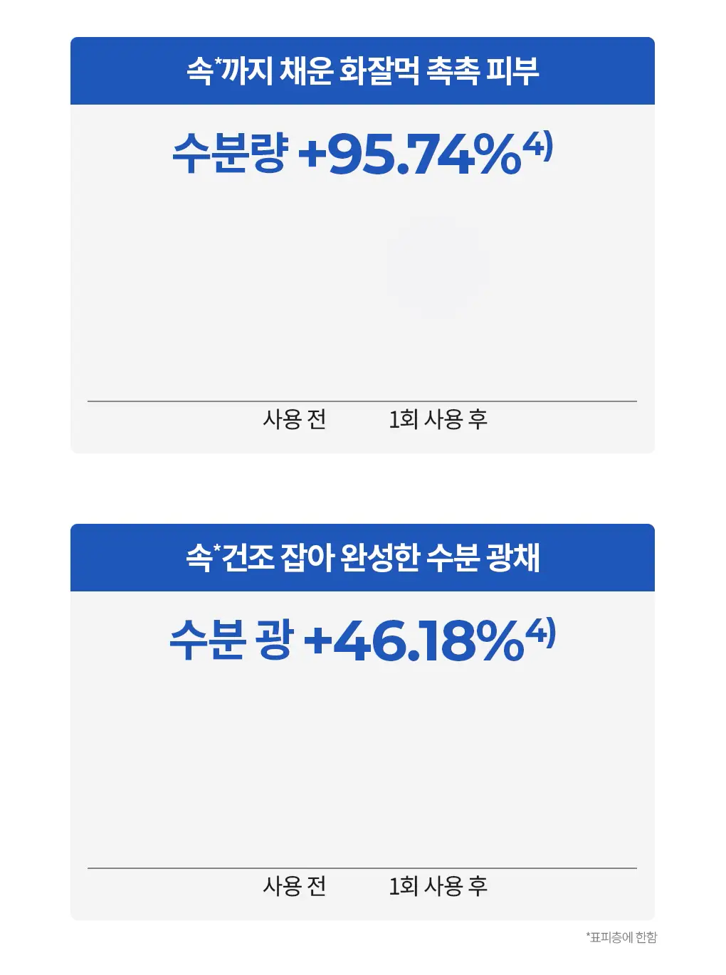 [NEW] 브링그린 블루빈 B5-PDRN 마일드 버블세럼 110mL(+실리콘 브러시) 상세페이지 22